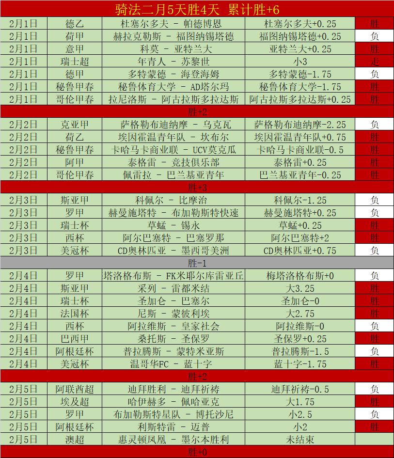 谷爱凌因伤,缺席哈尔滨,亚冬会,开云,KaiYun,开云官网,开云体育官网,开云体育下载,开云APP