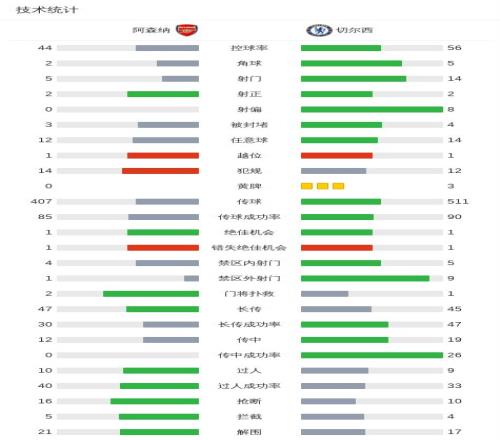 大乐透期号,分析,开拓者,开云,KaiYun,开云官网,开云体育官网,开云体育下载,开云APP