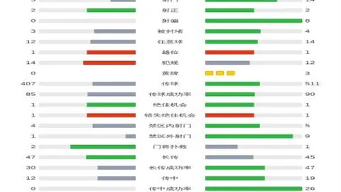 大乐透期号分析：开拓者vs公牛专家质合推荐